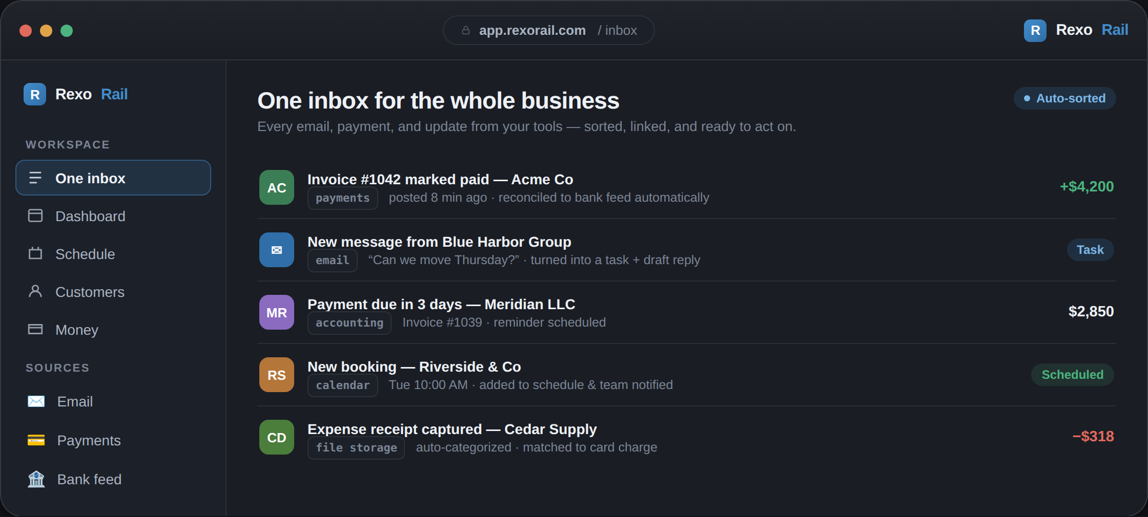 Rexo Rail unified inbox — payments, email, accounting and calendar items in one auto-sorted stream.